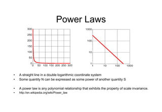 Power Laws <ul><li>A straight line in a double logarithmic coordinate system </li></ul><ul><li>Some quantity N can be expr...