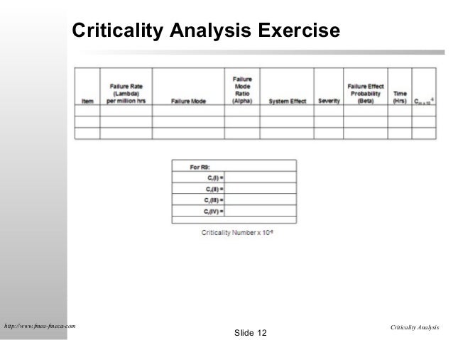 Criticality