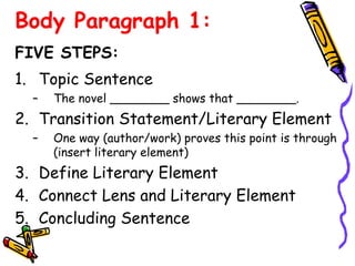 Body Paragraph 1:
FIVE STEPS:
1. Topic Sentence
  –   The novel ________ shows that ________.
2. Transition Statement/Literary Element
  –   One way (author/work) proves this point is through
      (insert literary element)
3. Define Literary Element
4. Connect Lens and Literary Element
5. Concluding Sentence
 