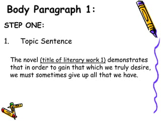 Body Paragraph 1:
STEP ONE:

1.      Topic Sentence

     The novel (title of literary work 1) demonstrates
     that in order to gain that which we truly desire,
     we must sometimes give up all that we have.
 