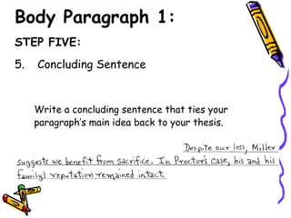 Body Paragraph 1:
STEP FIVE:
5.   Concluding Sentence


     Write a concluding sentence that ties your
     paragraph’s main idea back to your thesis.
 