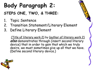 Body Paragraph 2:
STEPS ONE, TWO, & THREE:
1. Topic Sentence
2. Transition Statement/Literary Element
3. Define Literary Element
   (Title of literary work 2) by (author of literary work 2)
   also demonstrates through (insert second literary
   device) that in order to gain that which we truly
   desire, we must sometimes give up all that we have.
   (Define second literary device.)
 