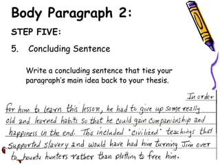 Body Paragraph 2:
STEP FIVE:
5.   Concluding Sentence

     Write a concluding sentence that ties your
     paragraph’s main idea back to your thesis.
 