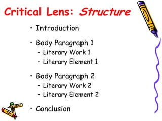 Critical Lens: Structure
    • Introduction

    • Body Paragraph 1
      – Literary Work 1
      – Literary Element 1

    • Body Paragraph 2
      – Literary Work 2
      – Literary Element 2

    • Conclusion
 