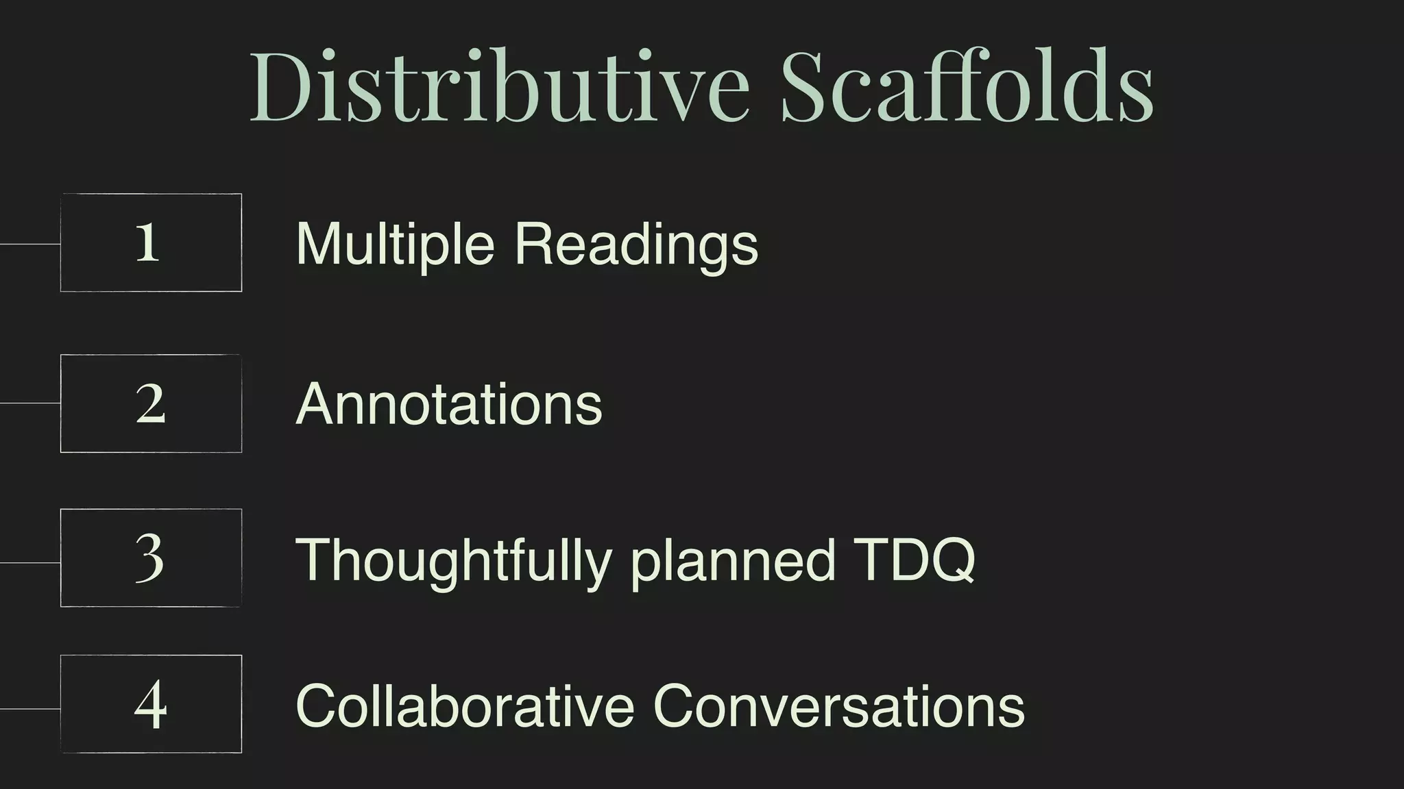 Distributive Scaffolds
Multiple Readings
Annotations
Thoughtfully planned TDQ
1
2
3
4 Collaborative Conversations
 
