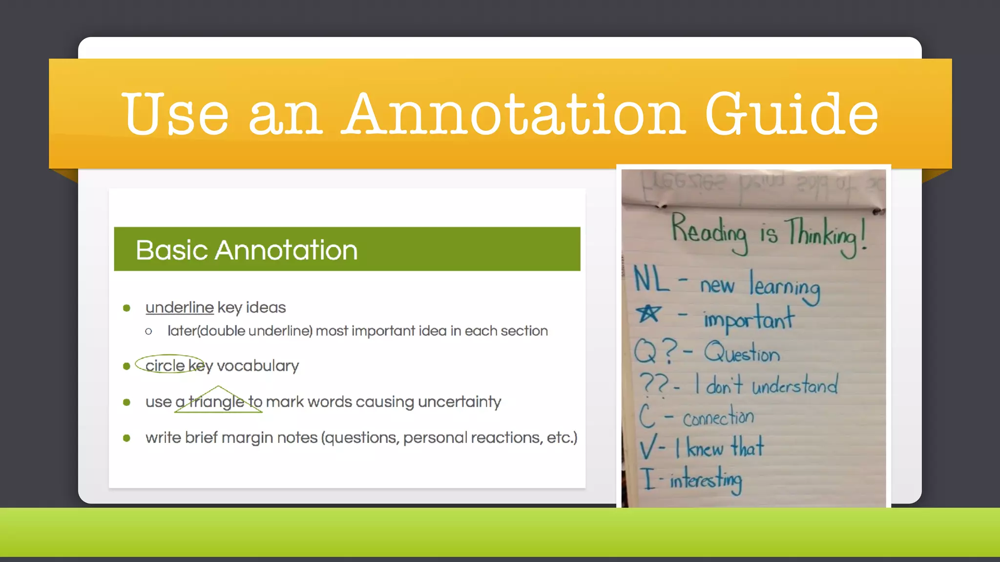 Use an Annotation Guide
 