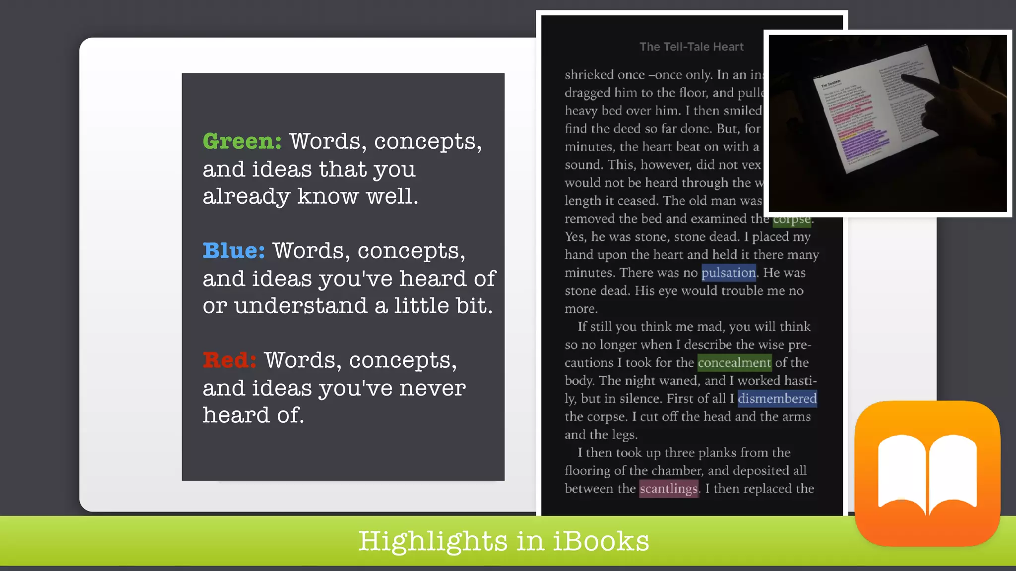 Green: Words, concepts,
and ideas that you
already know well.
Blue: Words, concepts,
and ideas you've heard of
or understand a little bit.
Red: Words, concepts,
and ideas you've never
heard of.
Highlights in iBooks
 