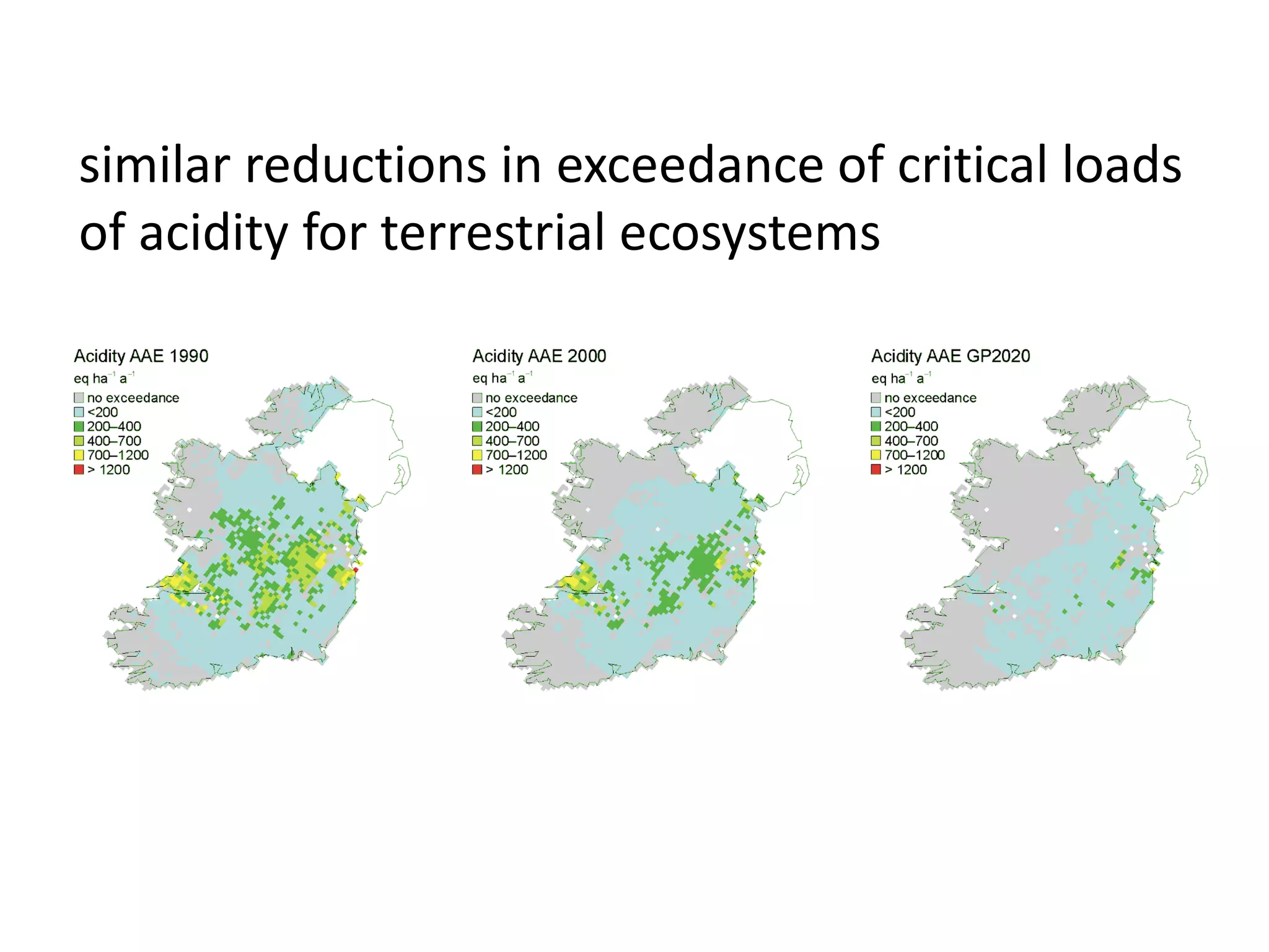 similar reductions in exceedance of critical loads
of acidity for terrestrial ecosystems
 