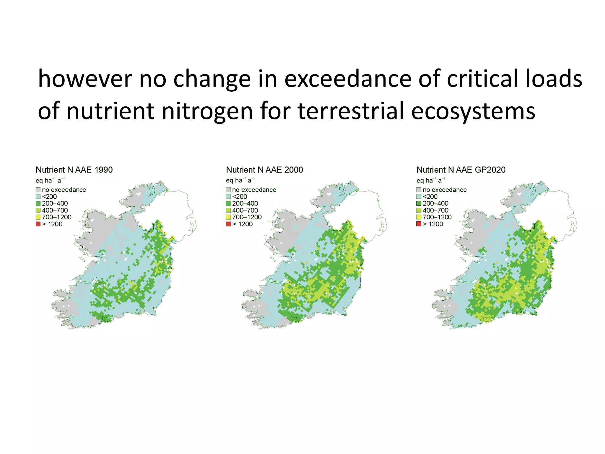 however no change in exceedance of critical loads
of nutrient nitrogen for terrestrial ecosystems
 