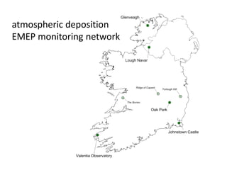 Critical loads - and ecosystem impacts of air pollutants | PDF
