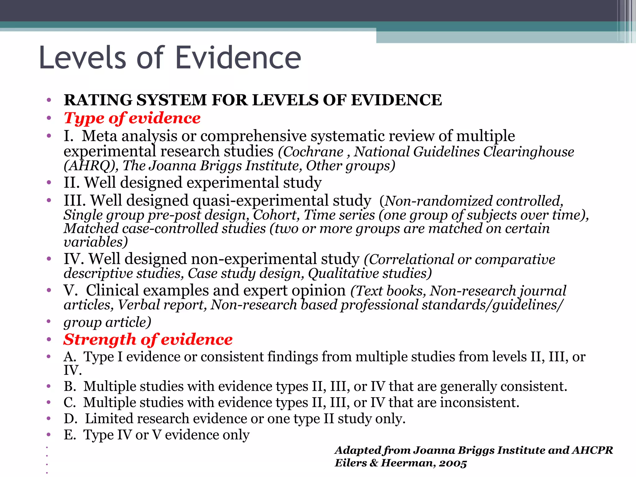 Levels of Evidence
• RATING SYSTEM FOR LEVELS OF EVIDENCE
• Type of evidence
• I. Meta analysis or comprehensive systematic review of multiple
  experimental research studies (Cochrane , National Guidelines Clearinghouse
    (AHRQ), The Joanna Briggs Institute, Other groups)
• II. Well designed experimental study
• III. Well designed quasi-experimental study (Non-randomized controlled,
  Single group pre-post design, Cohort, Time series (one group of subjects over time),
  Matched case-controlled studies (two or more groups are matched on certain
  variables)
• IV. Well designed non-experimental study (Correlational or comparative
  descriptive studies, Case study design, Qualitative studies)
• V. Clinical examples and expert opinion (Text books, Non-research journal
  articles, Verbal report, Non-research based professional standards/guidelines/
• group article)
• Strength of evidence
• A. Type I evidence or consistent findings from multiple studies from levels II, III, or
  IV.
• B. Multiple studies with evidence types II, III, or IV that are generally consistent.
• C. Multiple studies with evidence types II, III, or IV that are inconsistent.
• D. Limited research evidence or one type II study only.
• E. Type IV or V evidence only
•
•
                                               Adapted from Joanna Briggs Institute and AHCPR
•                                              Eilers & Heerman, 2005
•
 