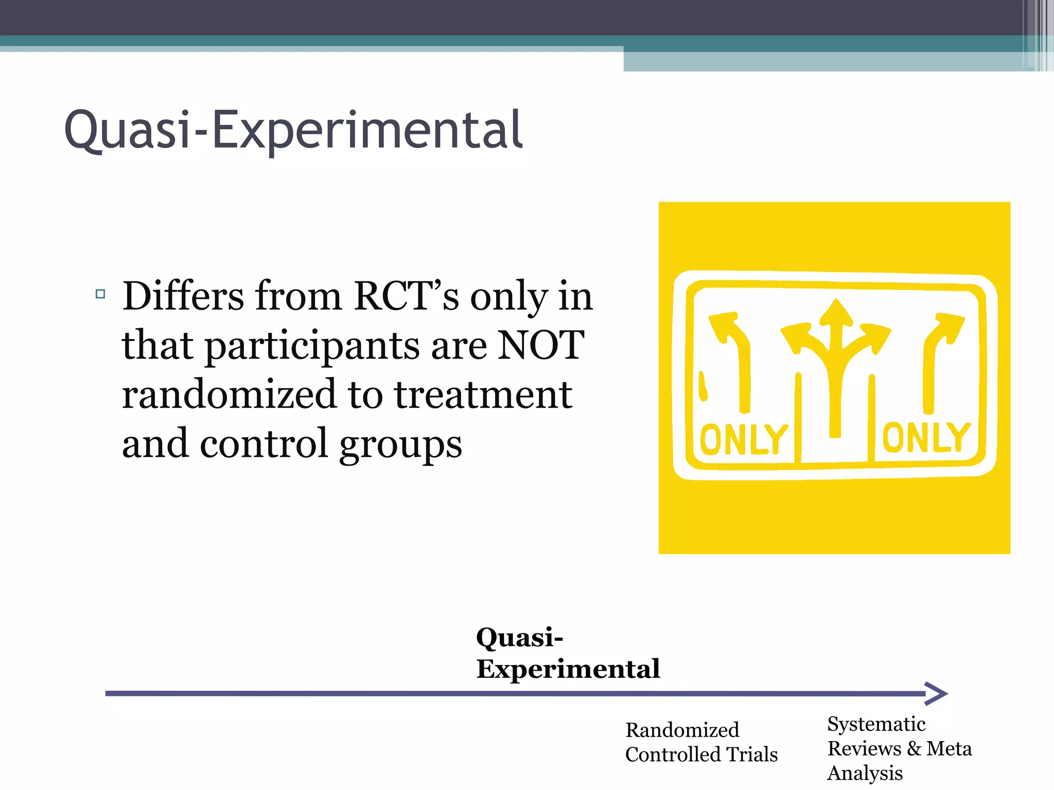 Quasi-Experimental


 ▫ Differs from RCT’s only in
   that participants are NOT
   randomized to treatment
   and control groups



                      Quasi-
                      Experimental

                                Randomized          Systematic
                                Controlled Trials   Reviews & Meta
                                                    Analysis
 