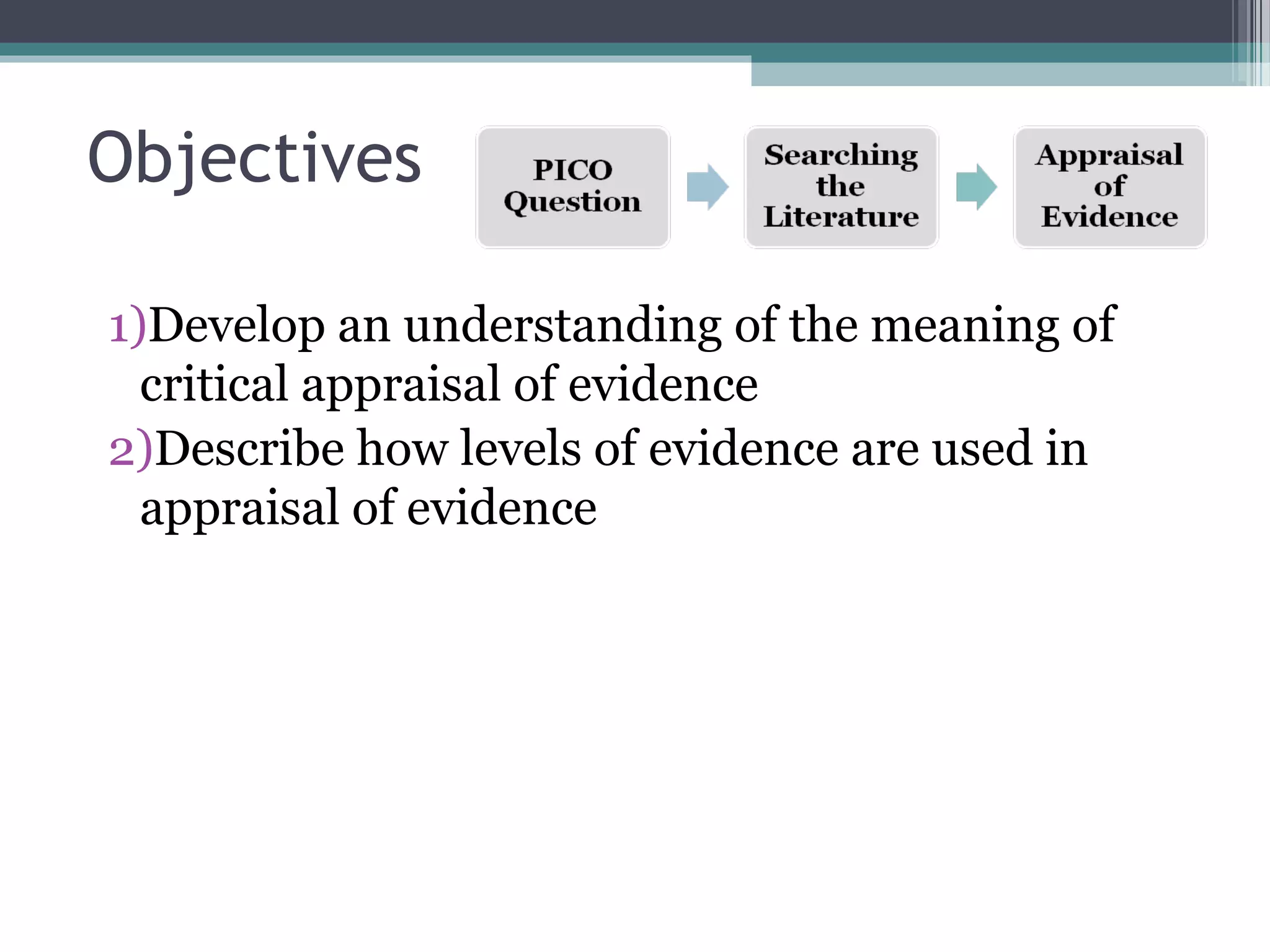 Objectives

1)Develop an understanding of the meaning of
  critical appraisal of evidence
2)Describe how levels of evidence are used in
  appraisal of evidence
 