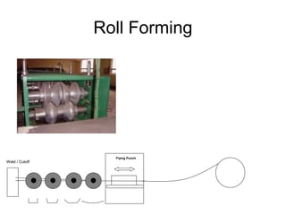 Roll Forming




                  Flying Punch
Weld / Cutoff
 