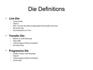 Die Definitions
• Line Die-
   –   Larger panels
   –   Class A
   –   500+ Tons per die (total tonnage greater than transfer press line)
   –   No Carrier strip
   –   Not necessarily run in line


• Transfer Die-
   –   Medium to small stampings
   –   Class A&B
   –   Total tonnage of all dies considered
   –   No Carrier Strip


• Progressive Die
   –   Small to medium size stampings
   –   Class B
   –   Total tonnage of all dies considered
   –   Carrier Strip
 