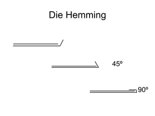 Die Hemming




              45º


                    90º
 