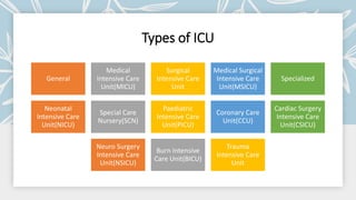 Kritis dan critical nursing con keperawatan | PDF