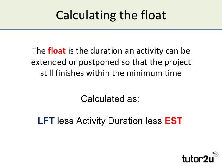 routine life essay new york