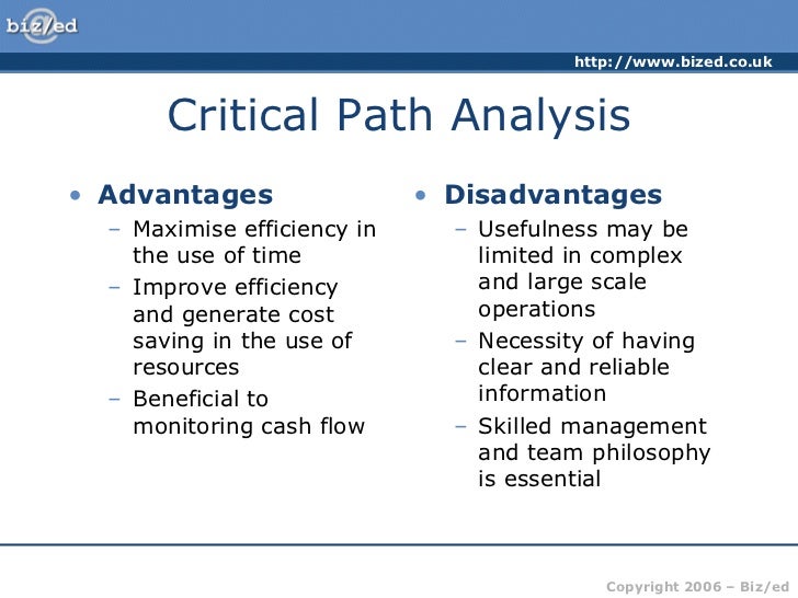 Critical path analysis business plan