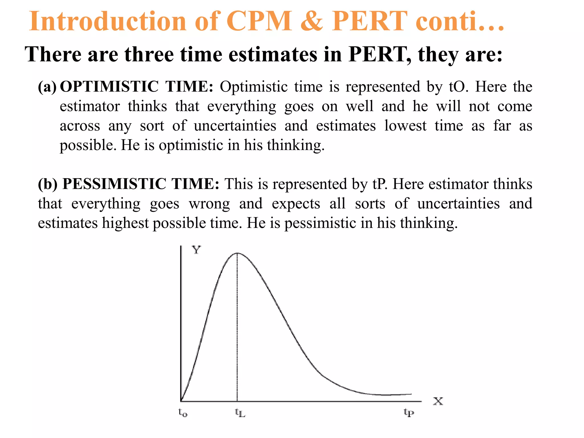 Introduction of CPM & PERT conti…
There are three time estimates in PERT, they are:
(a) OPTIMISTIC TIME: Optimistic time is represented by tO. Here the
estimator thinks that everything goes on well and he will not come
across any sort of uncertainties and estimates lowest time as far as
possible. He is optimistic in his thinking.
(b) PESSIMISTIC TIME: This is represented by tP. Here estimator thinks
that everything goes wrong and expects all sorts of uncertainties and
estimates highest possible time. He is pessimistic in his thinking.
 