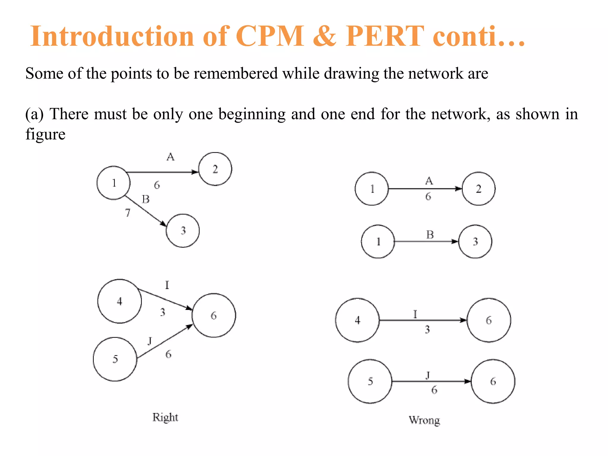 Some of the points to be remembered while drawing the network are
(a) There must be only one beginning and one end for the network, as shown in
figure
Introduction of CPM & PERT conti…
 