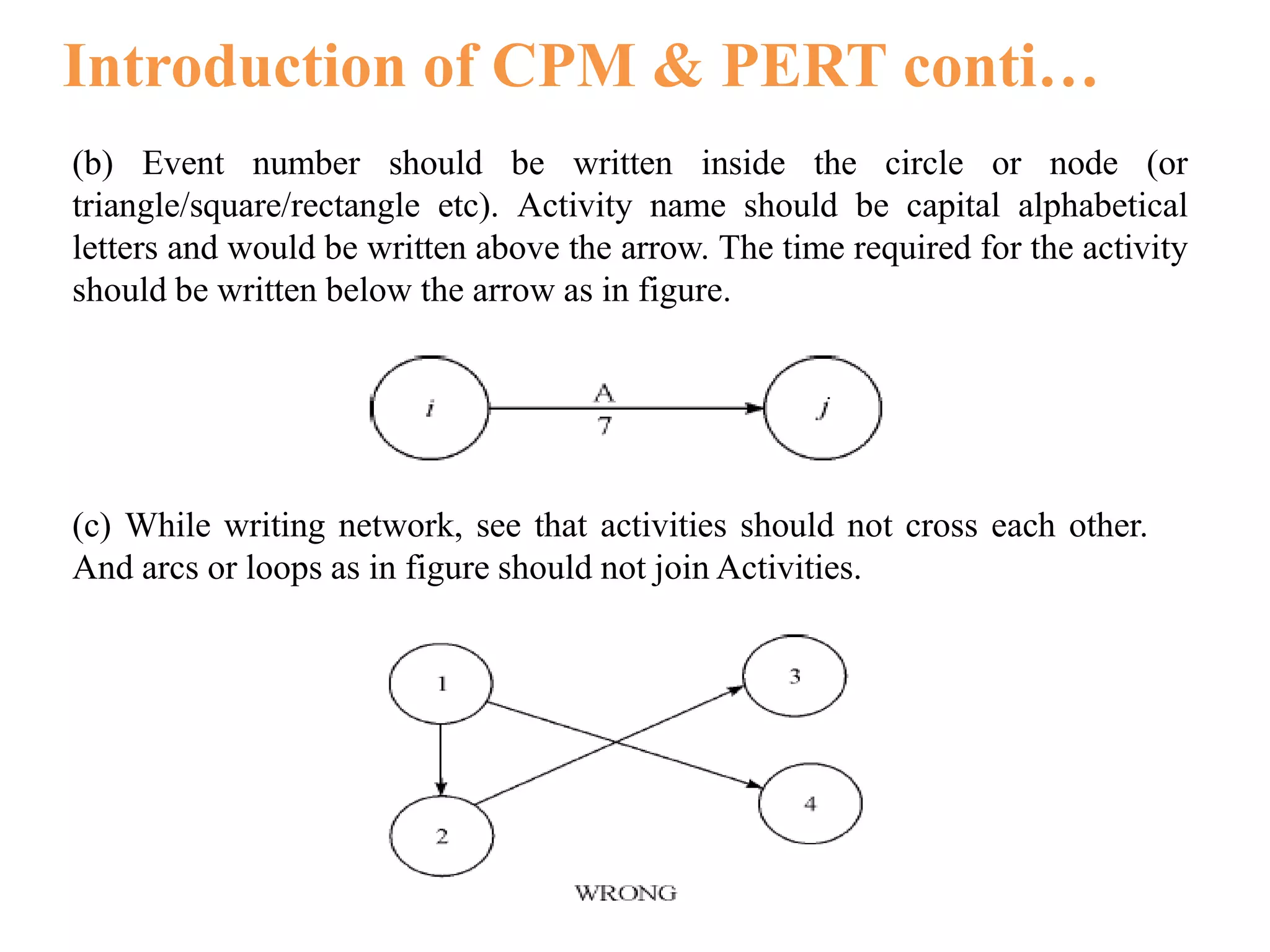 Introduction of CPM & PERT conti…
(b) Event number should be written inside the circle or node (or
triangle/square/rectangle etc). Activity name should be capital alphabetical
letters and would be written above the arrow. The time required for the activity
should be written below the arrow as in figure.
(c) While writing network, see that activities should not cross each other.
And arcs or loops as in figure should not join Activities.
 