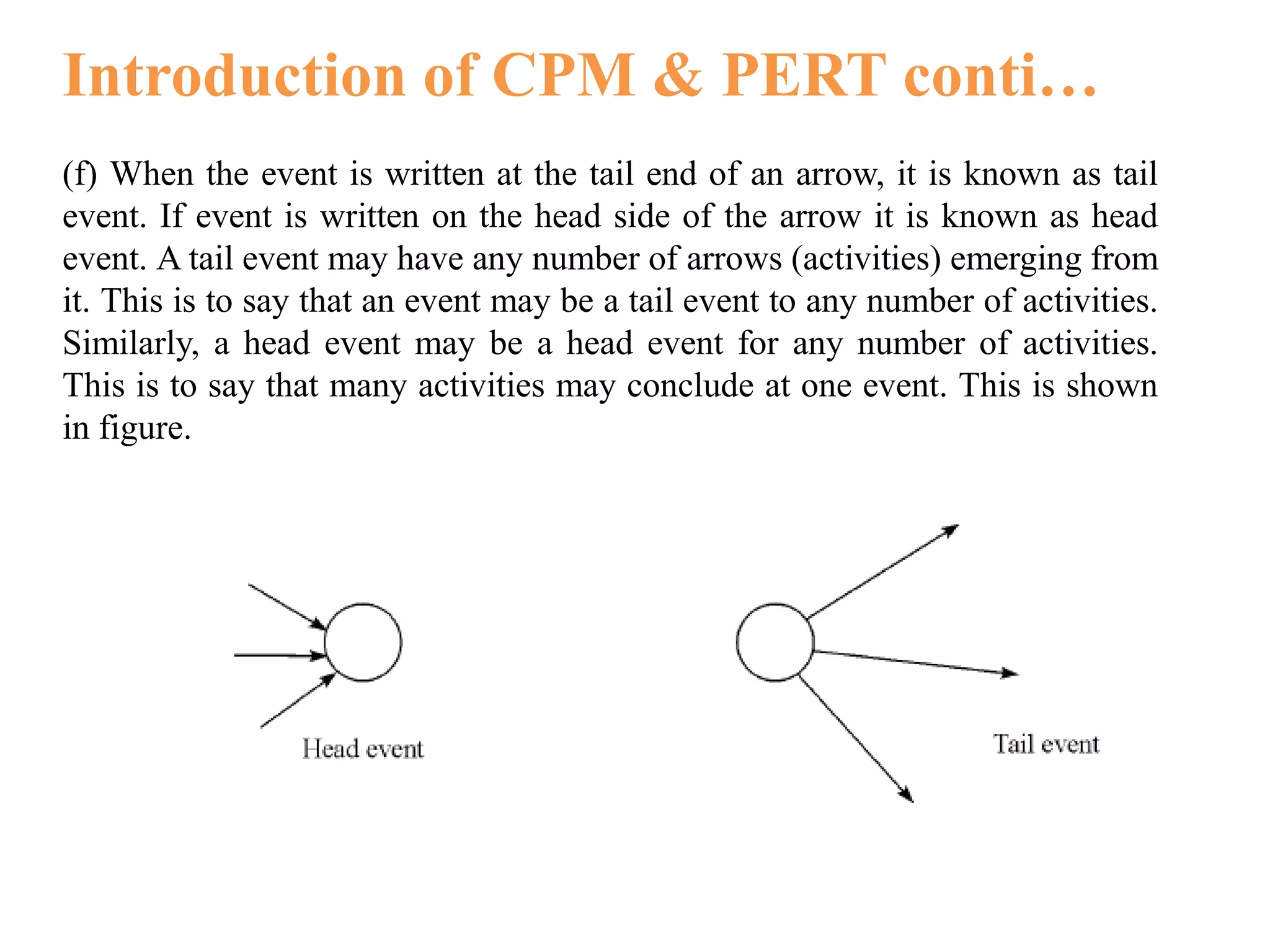 Introduction of CPM & PERT conti…
(f) When the event is written at the tail end of an arrow, it is known as tail
event. If event is written on the head side of the arrow it is known as head
event. A tail event may have any number of arrows (activities) emerging from
it. This is to say that an event may be a tail event to any number of activities.
Similarly, a head event may be a head event for any number of activities.
This is to say that many activities may conclude at one event. This is shown
in figure.
 