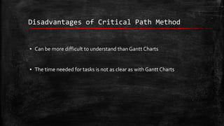 Disadvantages of Critical Path Method

▪ Can be more difficult to understand than Gantt Charts
▪ The time needed for tasks is not as clear as with Gantt Charts

 