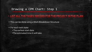 Drawing a CPM Chart: Step 1

• This can be done using a Work Breakdown Structure
• For each task state:
• The earliest start date
•The estimated time it will take

 