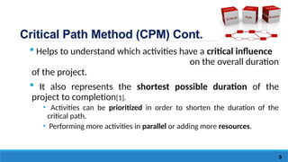 Critical Path Method2kkkkkkkkkkkhhkllhlkhl.pptx
