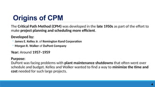 Morgan R. Walker Critical Path Method2kkkkkkkkkkkhhkllhlkhl.pptx
