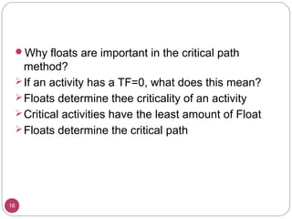 Critical path method (cpm) | PPT
