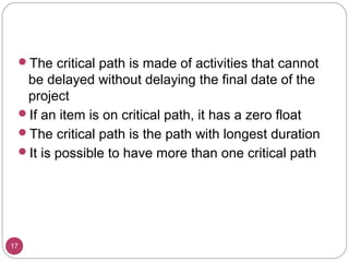 Critical path method (cpm) | PPT