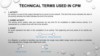 TECHNICAL TERMS USED IN CPM
1. ACTIVITY
An activity is a part of the project denoted by an arrow on the network. The tail of the arrow indicates the start of
the activity whereas the head indicates the end of the activity.
2. DUMMY ACTIVITY
The activity which neither uses any resources nor any time for its completion is called dummy activity. It is
represented by a dotted arrow with zero time duration.
3. EVENT
An event represent the start or the completion of an activity. The beginning and end points of an activity are
events.
In a Network, a number of activities may terminate into single node called merge node and number of activities
may originate from a single node called burst node.
Tail event (i) Head event (j)
A
B
A
B
Merge Node Burst Node
 