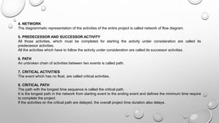 4. NETWORK
The diagrammatic representation of the activities of the entire project is called network of flow diagram.
5. PREDECESSOR AND SUCCESSOR ACTIVITY
All those activities, which must be completed for starting the activity under consideration are called its
predecessor activities.
All the activities which have to follow the activity under consideration are called its successor activities.
6. PATH
An unbroken chain of activities between two events is called path.
7. CRITICAL ACTIVITIES
The event which has no float, are called critical activities.
8. CRITICAL PATH
The path with the longest time sequence is called the critical path.
It is the longest path in the network from starting event to the ending event and defines the minimum time require
to complete the project.
If the activities on the critical path are delayed, the overall project time duration also delays.
 