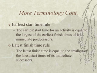 More Terminology Cont.Earliest start time ruleThe earliest start time for an activity is equal to the largest of the earliest finish times of its immediate predecessors.Latest finish time ruleThe latest finish time is equal to the smallest of the latest start times of its immediate successors.