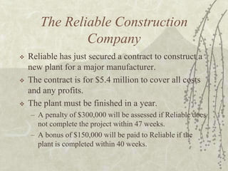 The Reliable Construction CompanyReliable has just secured a contract to construct a new plant for a major manufacturer.The contract is for $5.4 million to cover all costs and any profits.The plant must be finished in a year.A penalty of $300,000 will be assessed if Reliable does not complete the project within 47 weeks.A bonus of $150,000 will be paid to Reliable if the plant is completed within 40 weeks.