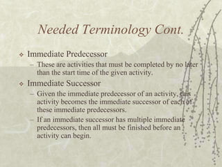 Needed Terminology Cont.Immediate PredecessorThese are activities that must be completed by no later than the start time of the given activity.Immediate SuccessorGiven the immediate predecessor of an activity, this activity becomes the immediate successor of each of these immediate predecessors.If an immediate successor has multiple immediate predecessors, then all must be finished before an activity can begin.