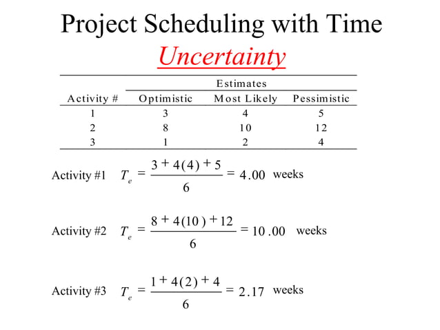 Critical Path Ppt