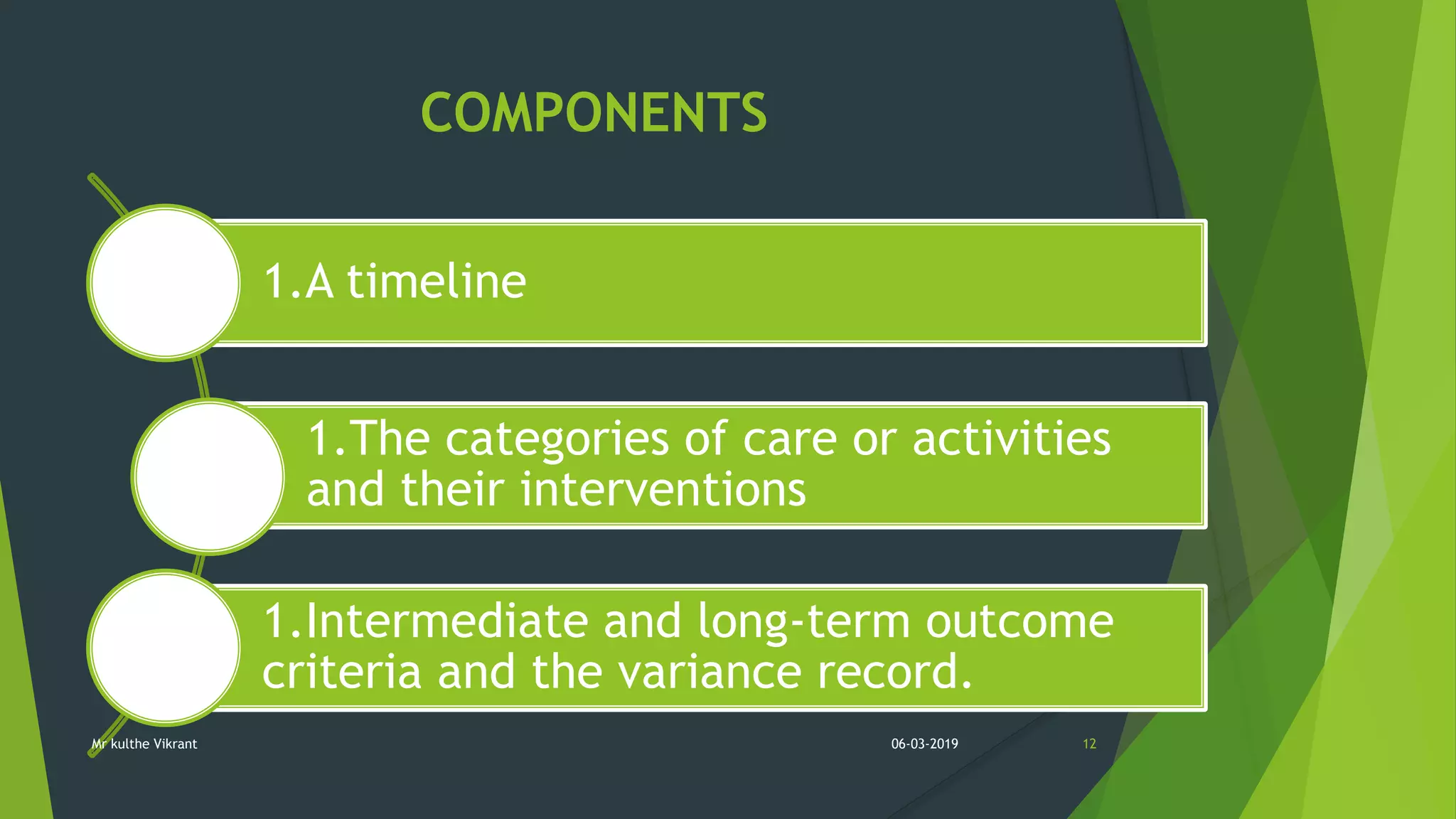 COMPONENTS
1.A timeline
1.The categories of care or activities
and their interventions
1.Intermediate and long-term outcome
criteria and the variance record.
06-03-2019 12Mr kulthe Vikrant
 