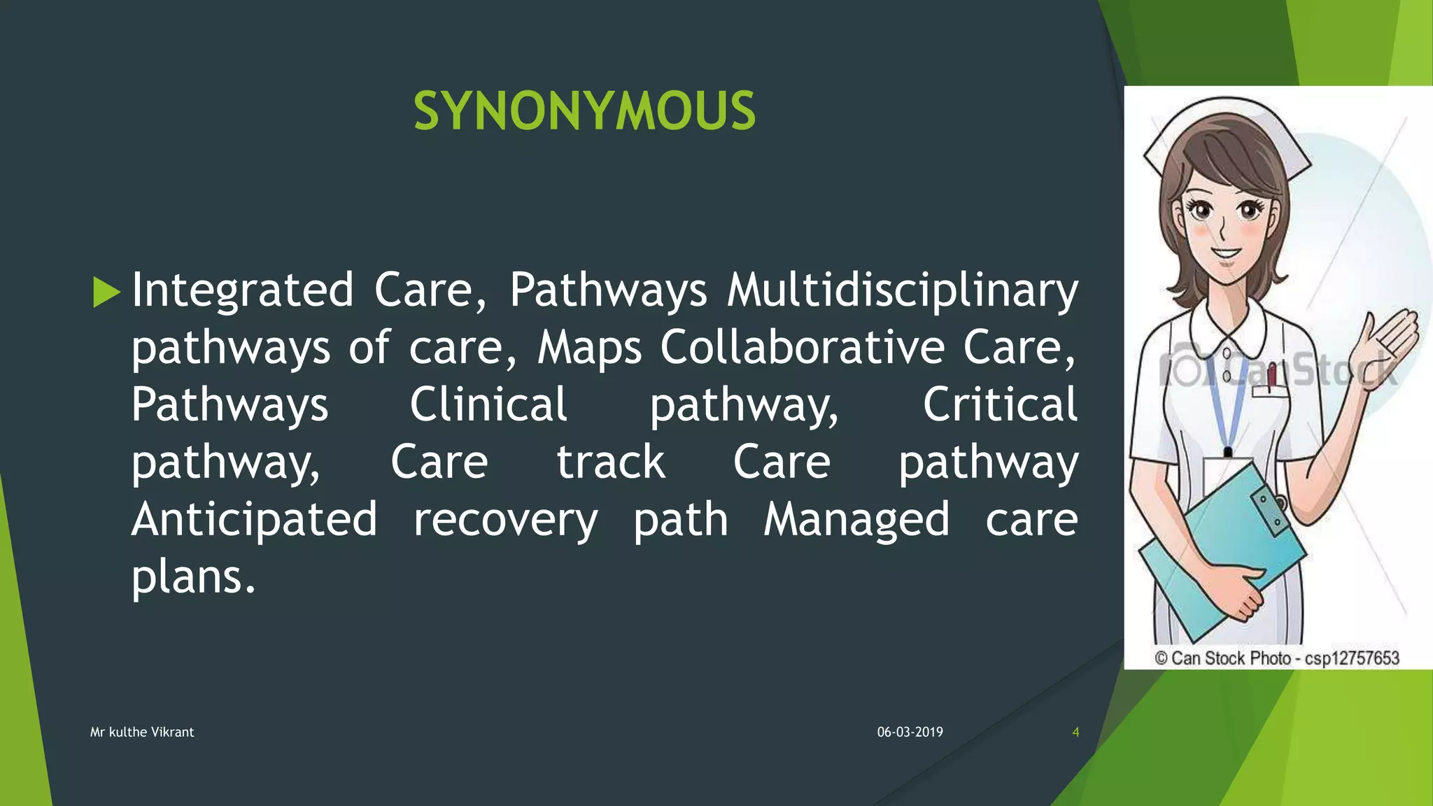SYNONYMOUS
 Integrated Care, Pathways Multidisciplinary
pathways of care, Maps Collaborative Care,
Pathways Clinical pathway, Critical
pathway, Care track Care pathway
Anticipated recovery path Managed care
plans.
06-03-2019 4Mr kulthe Vikrant
 
