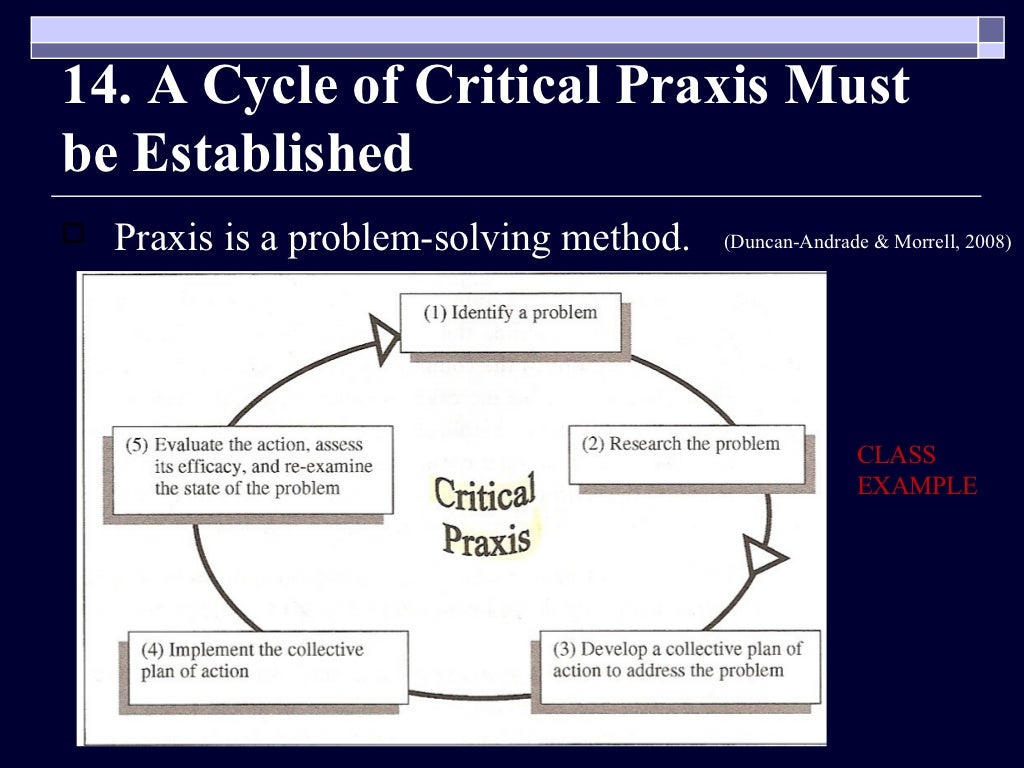 Critical Pedagogy