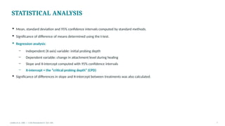 STATISTICAL ANALYSIS
▪ Mean, standard deviation and 95% confidence intervals computed by standard methods.
▪ Significance of difference of means determined using the t-test.
▪ Regression analysis:
– Independent (X-axis) variable: initial probing depth
– Dependent variable: change in attachment level during healing
– Slope and X-intercept computed with 95% confidence intervals
– X-intercept = the “critical probing depth” (CPD)
▪ Significance of differences in slope and X-intercept between treatments was also calculated.
Lindhe et al. 1982 | J Clin Periodontol 9: 323–336 7
 