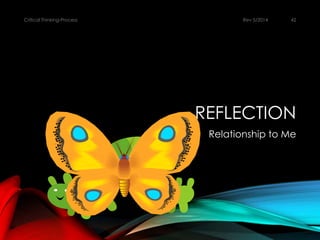 REFLECTION
Relationship to Me
Rev 5/2014Critical Thinking-Process 42
 