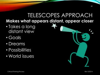 TELESCOPES APPROACH
Makes what appears distant, appear closer
• Takes a long
distant view
• Goals
• Dreams
• Possibilities
• World issues
Rev 5/2014Critical Thinking-Process
49
 