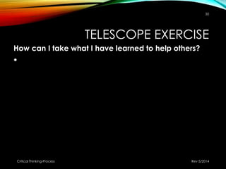 TELESCOPE EXERCISE
How can I take what I have learned to help others?
•
Rev 5/2014Critical Thinking-Process
50
 