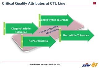 Critical process Parameter.pptx