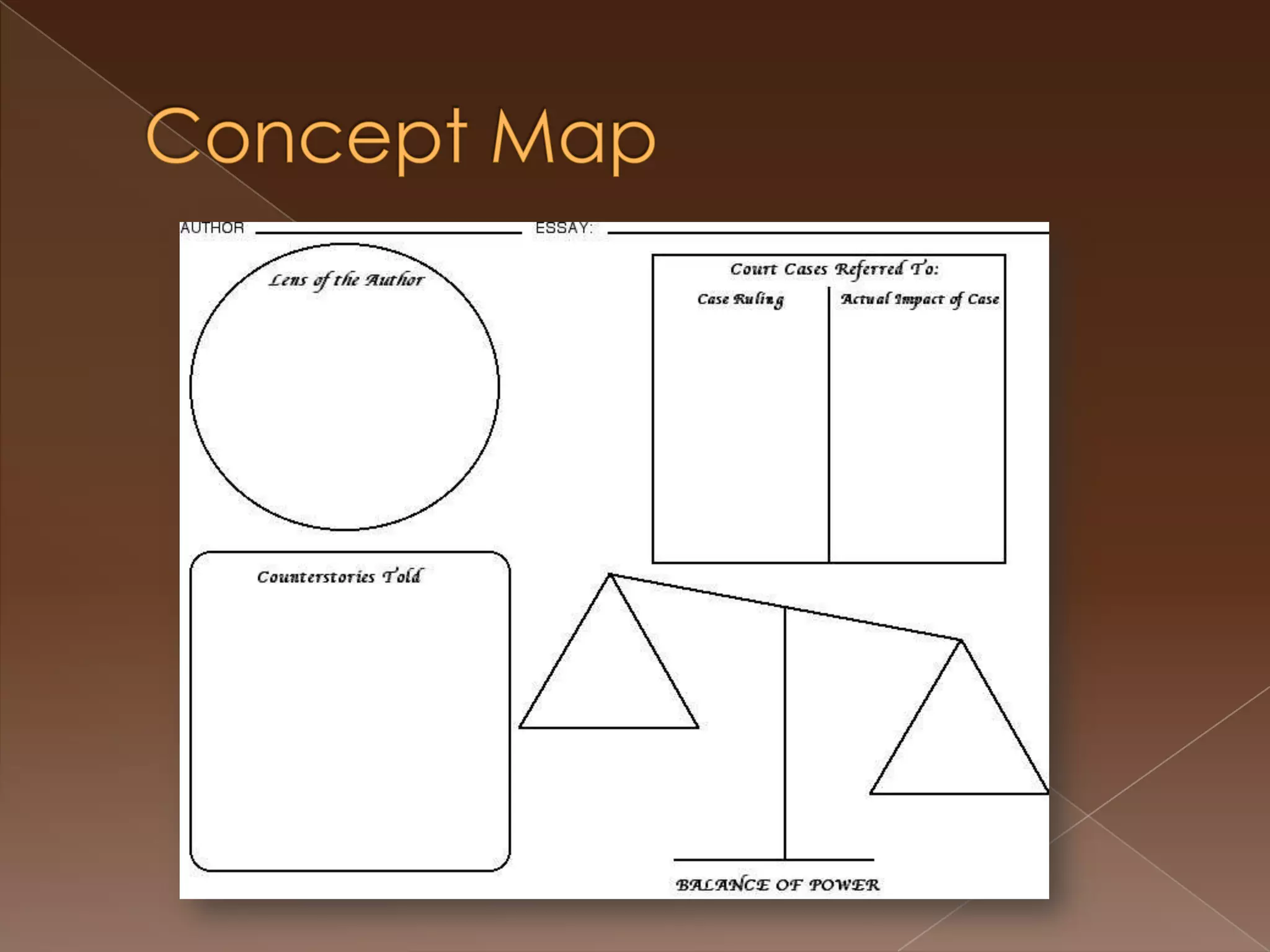 Ownership of DialogueWho sets the agenda? Who decides who will be heard?Who’s narrative matters?Variety of ways that co-cultures experience oppression and are silenced in dialogue:LanguagePoliticsCapitalism/EconomicsClassEducational CurriculumOthers?