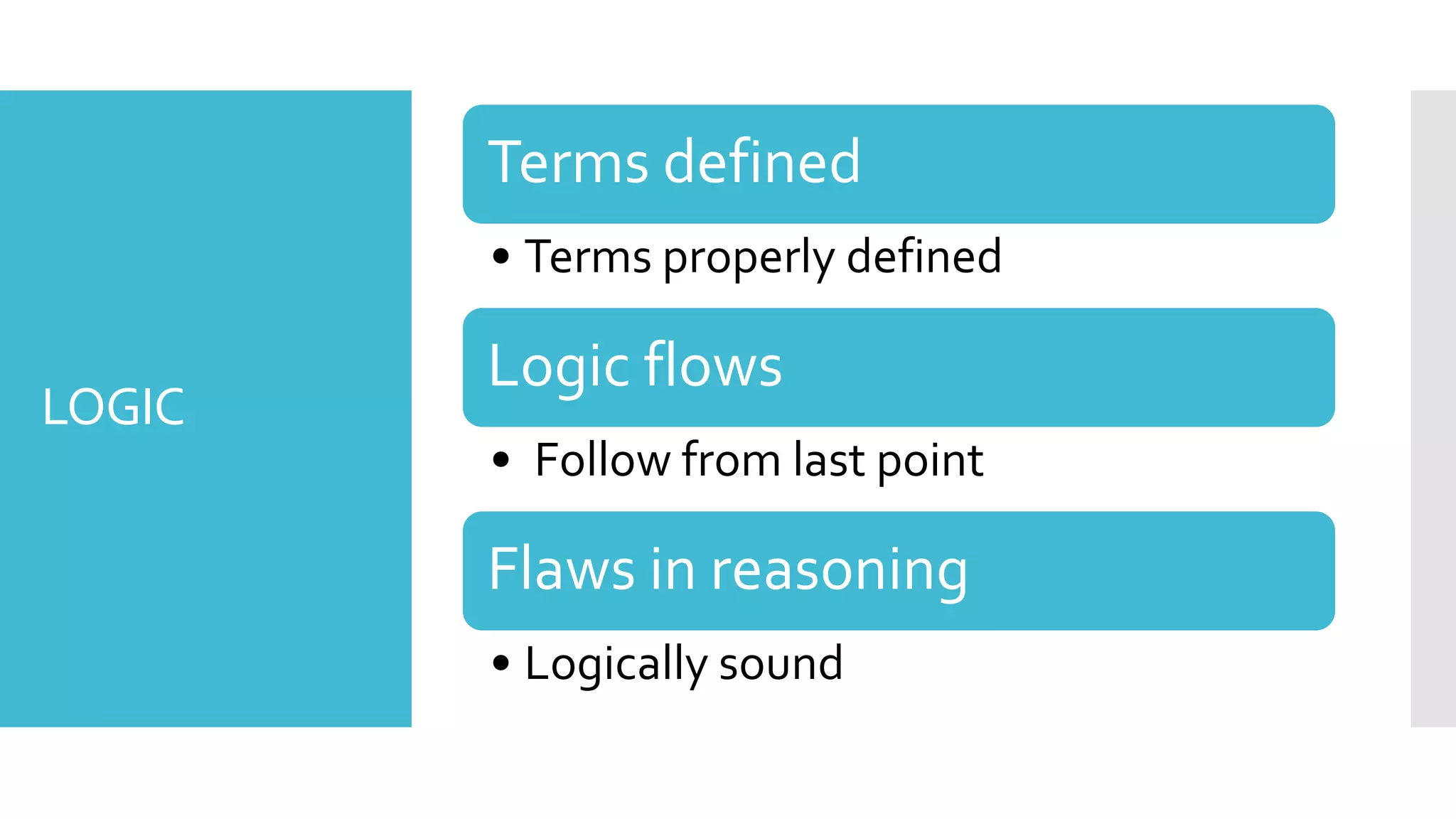 LOGIC
Terms defined
• Terms properly defined
Logic flows
• Follow from last point
Flaws in reasoning
• Logically sound
 