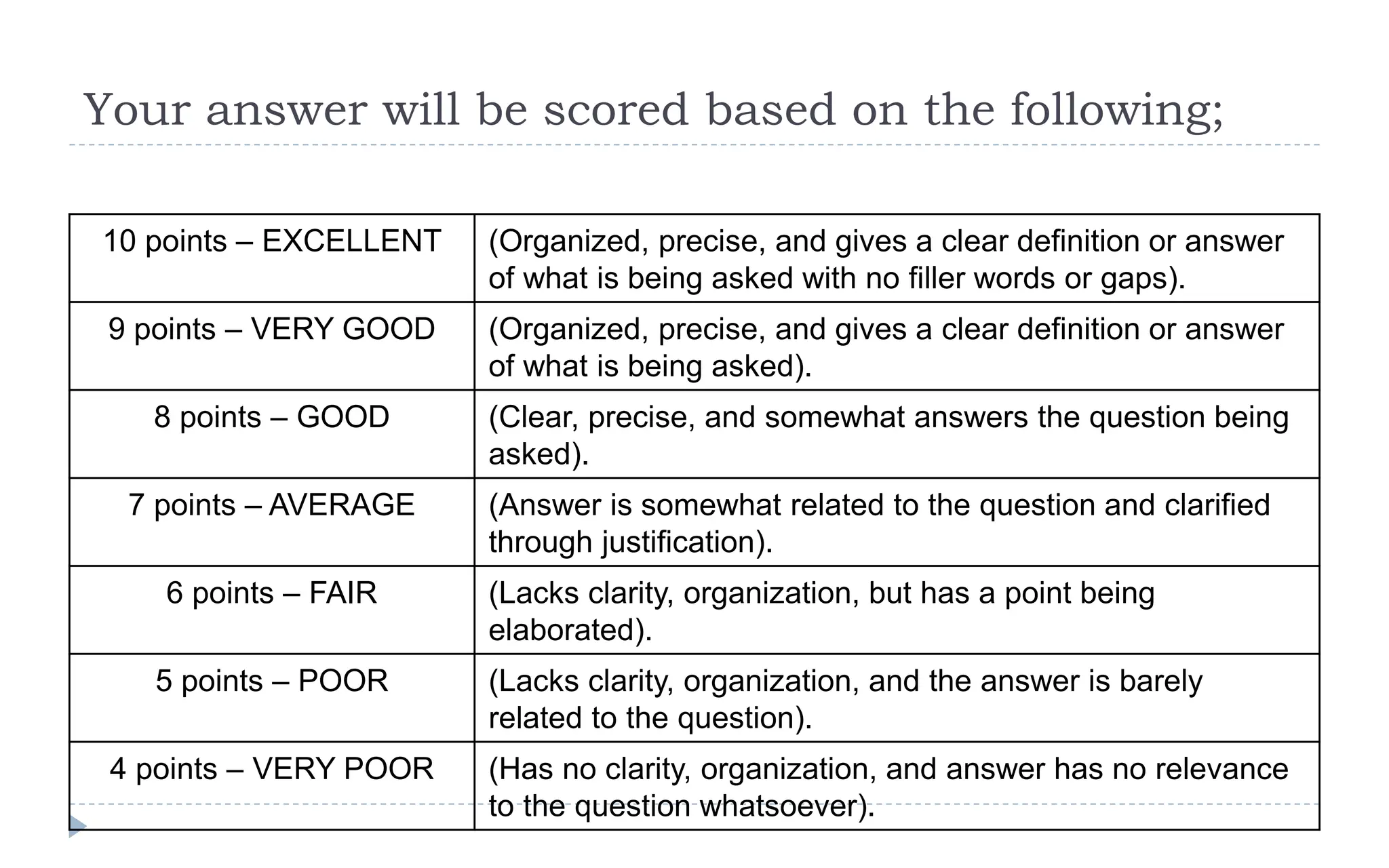 Critical Reading as Reasoning - Reading and Writing Skills- Quarter 4 ...
